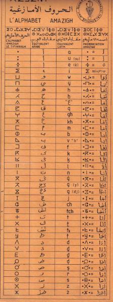 tifinagh